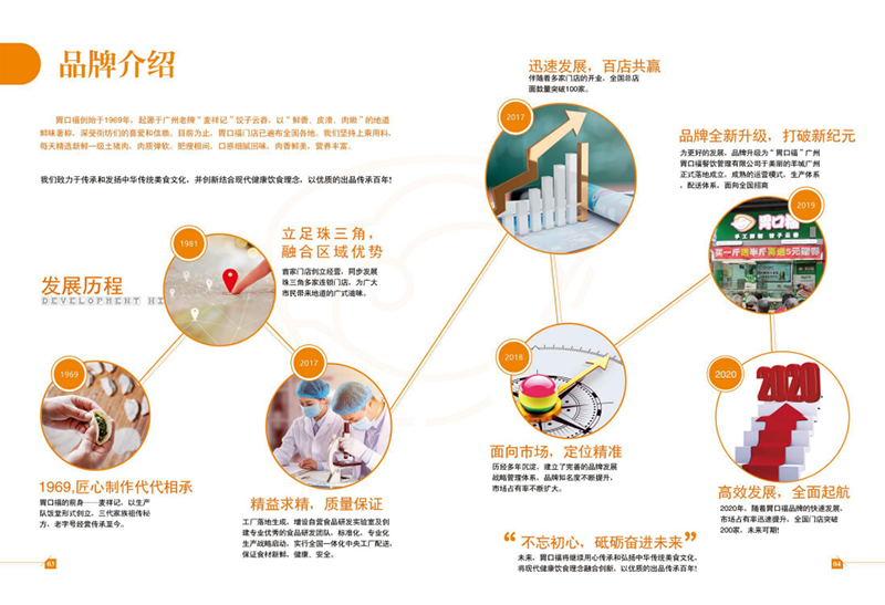 胃口福餃子云吞，你憑什么這么火？